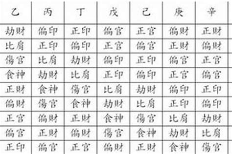 八字代表|生辰八字算命、五行喜用神查询（免费测算）